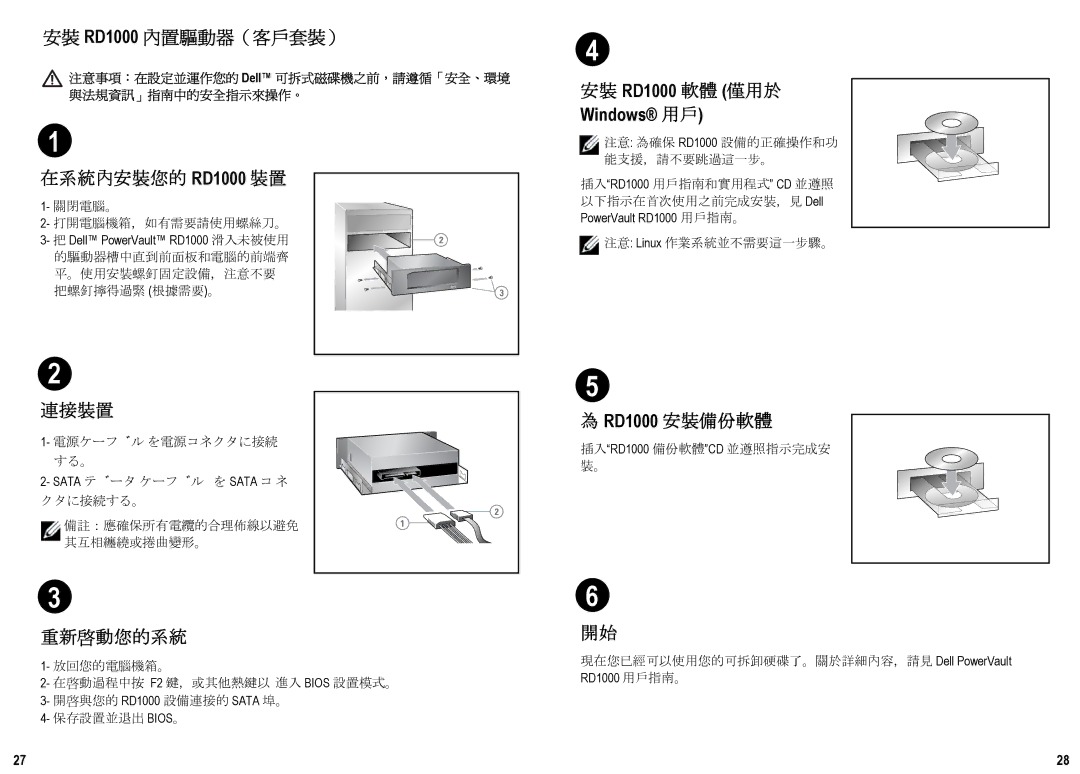 Dell RD1000 manual 