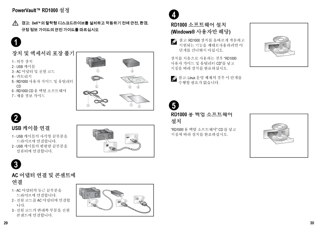 Dell RD1000 manual 