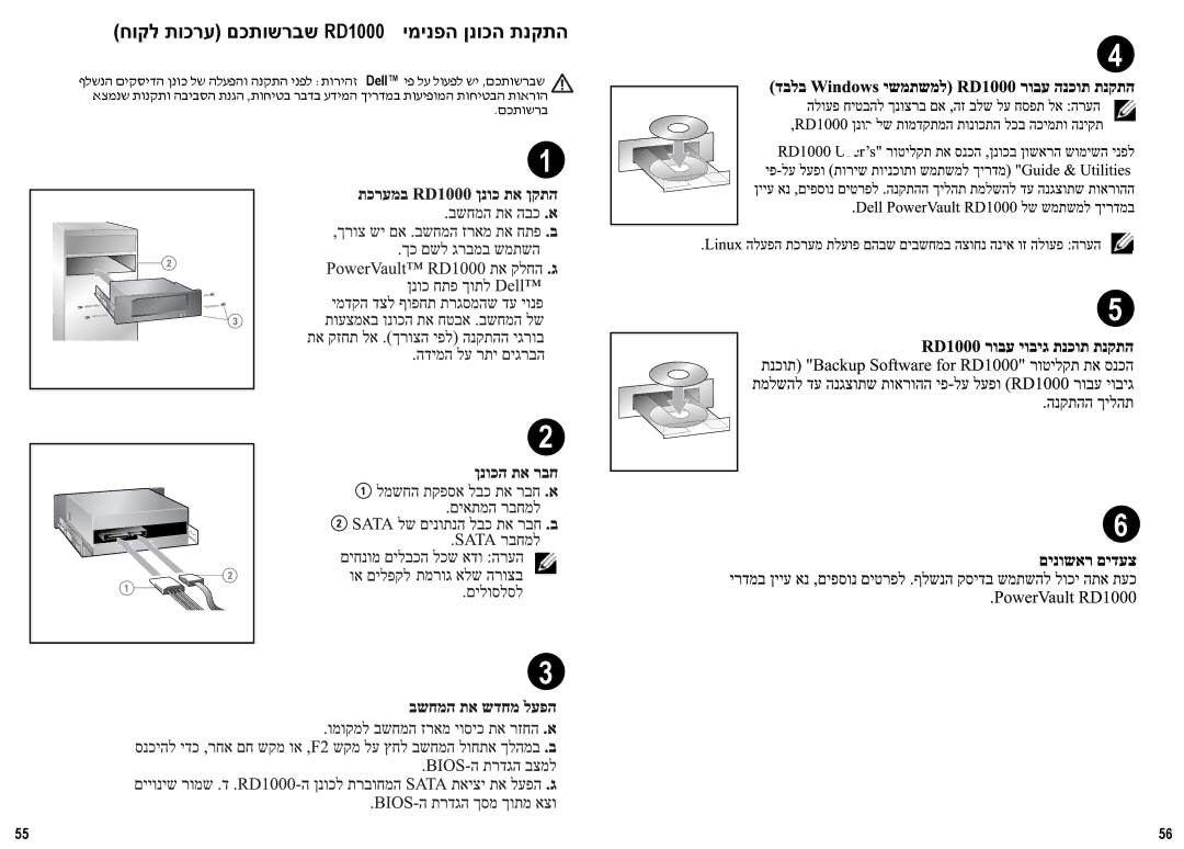 Dell manual חוקל תוכרע םכתושרבש RD1000 ימינפה ןנוכה תנקתה 