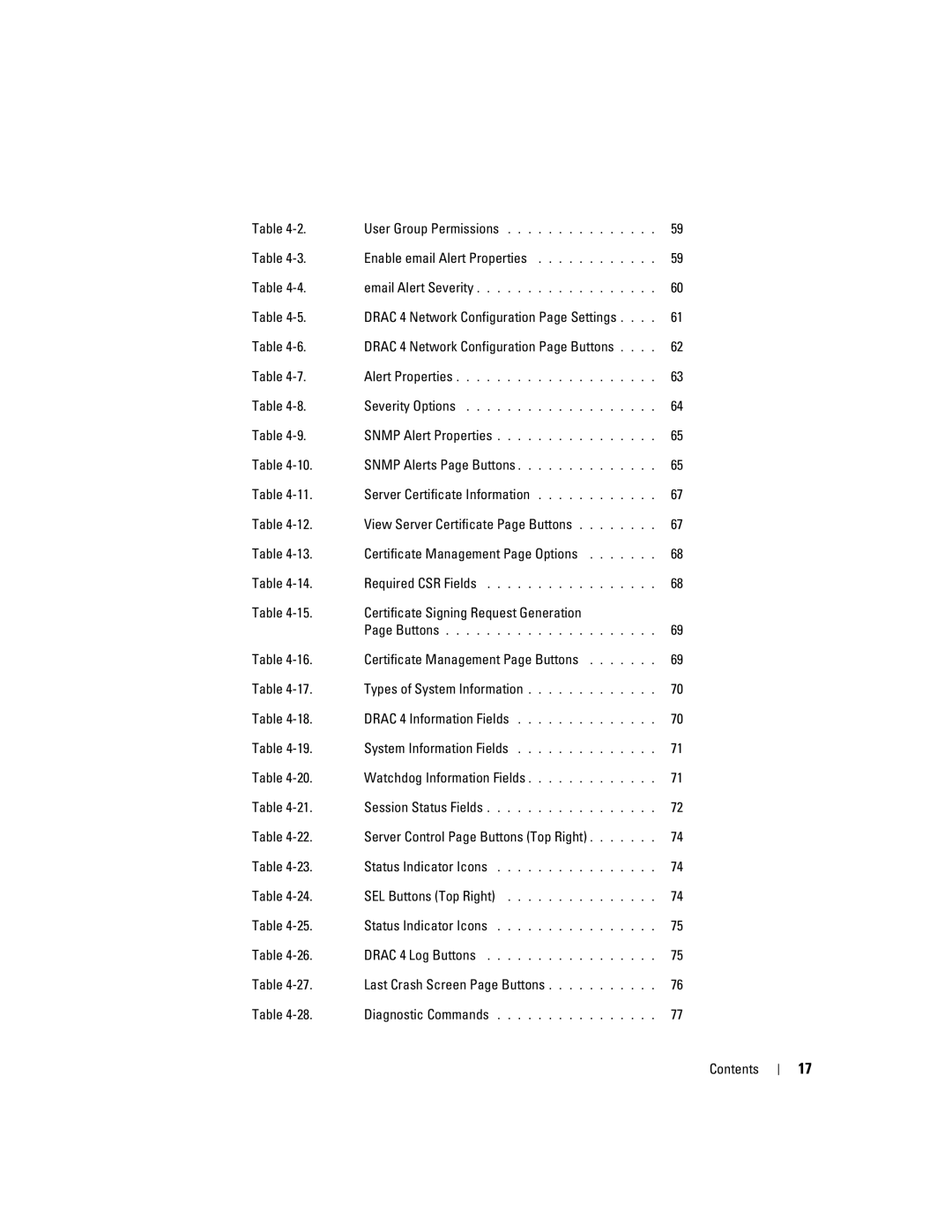 Dell Remote Access Controller 4 Firmware Version 1.30 manual Enable email Alert Properties, Watchdog Information Fields 