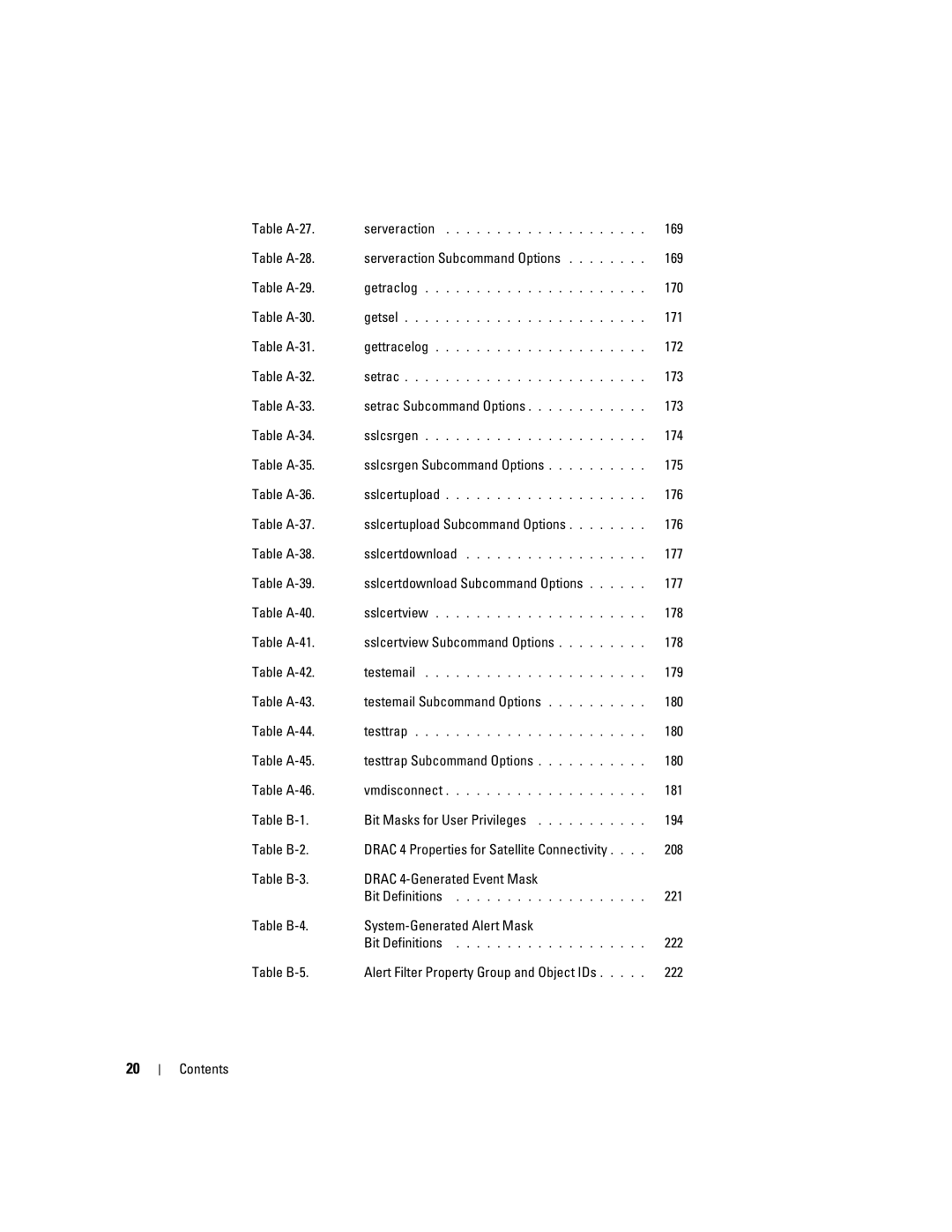 Dell Remote Access Controller 4 Firmware Version 1.30 manual Table A-27, Table A-30, Table A-31, Table A-32, Table A-37 