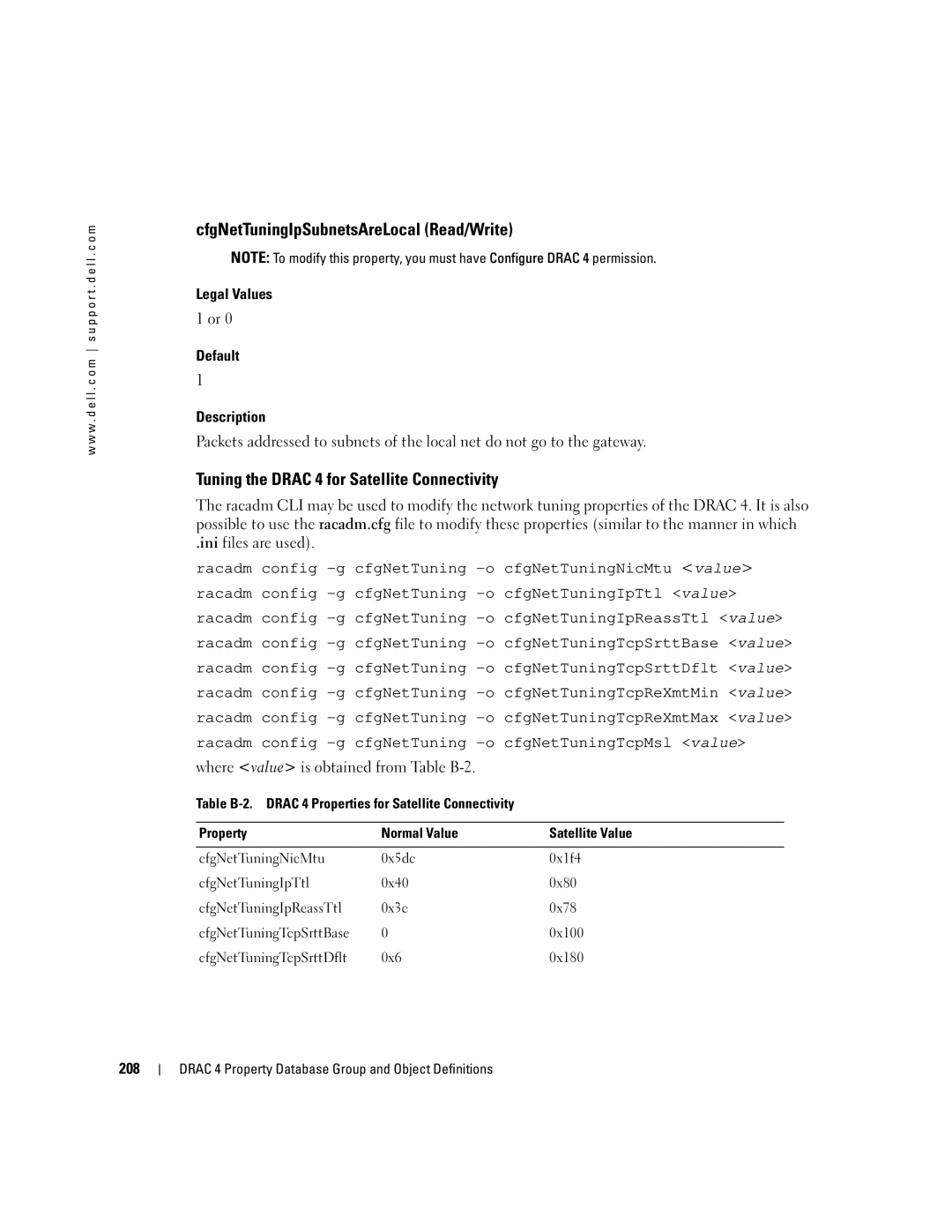 Dell Remote Access Controller 4 Firmware Version 1.30 CfgNetTuningIpSubnetsAreLocal Read/Write, Ini files are used, 208 