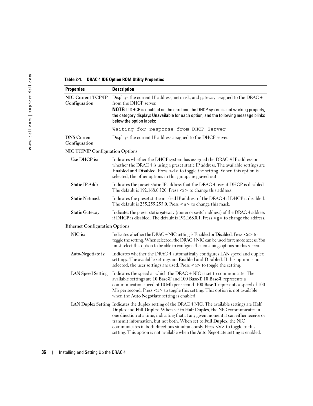 Dell Remote Access Controller 4 Firmware Version 1.30 manual Waiting for response from Dhcp Server 