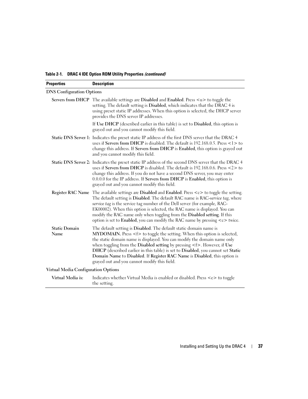 Dell Remote Access Controller 4 Firmware Version 1.30 manual Virtual Media Configuration Options 