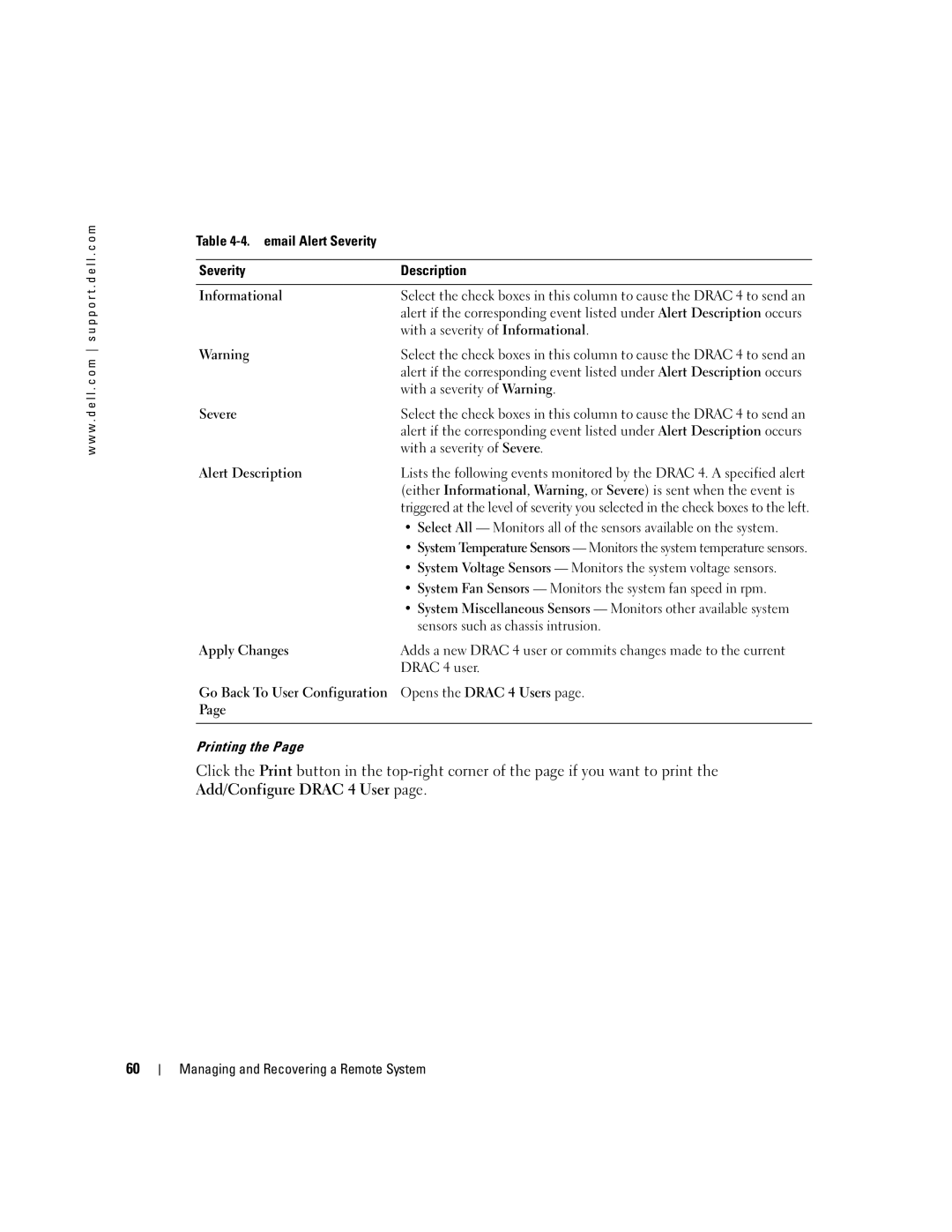 Dell Remote Access Controller 4 Firmware Version 1.30 Email Alert Severity Description Informational, Severe, Printing 