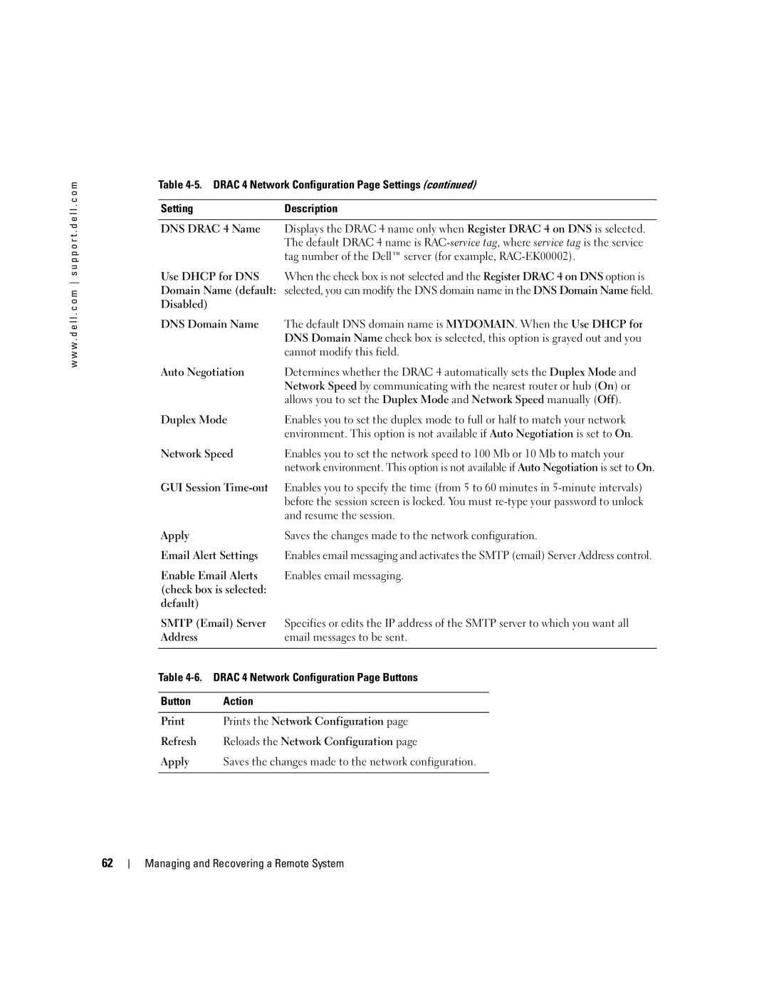 Dell Remote Access Controller 4 Firmware Version 1.30 DNS Domain Name, Auto Negotiation, Duplex Mode, Network Speed, Apply 