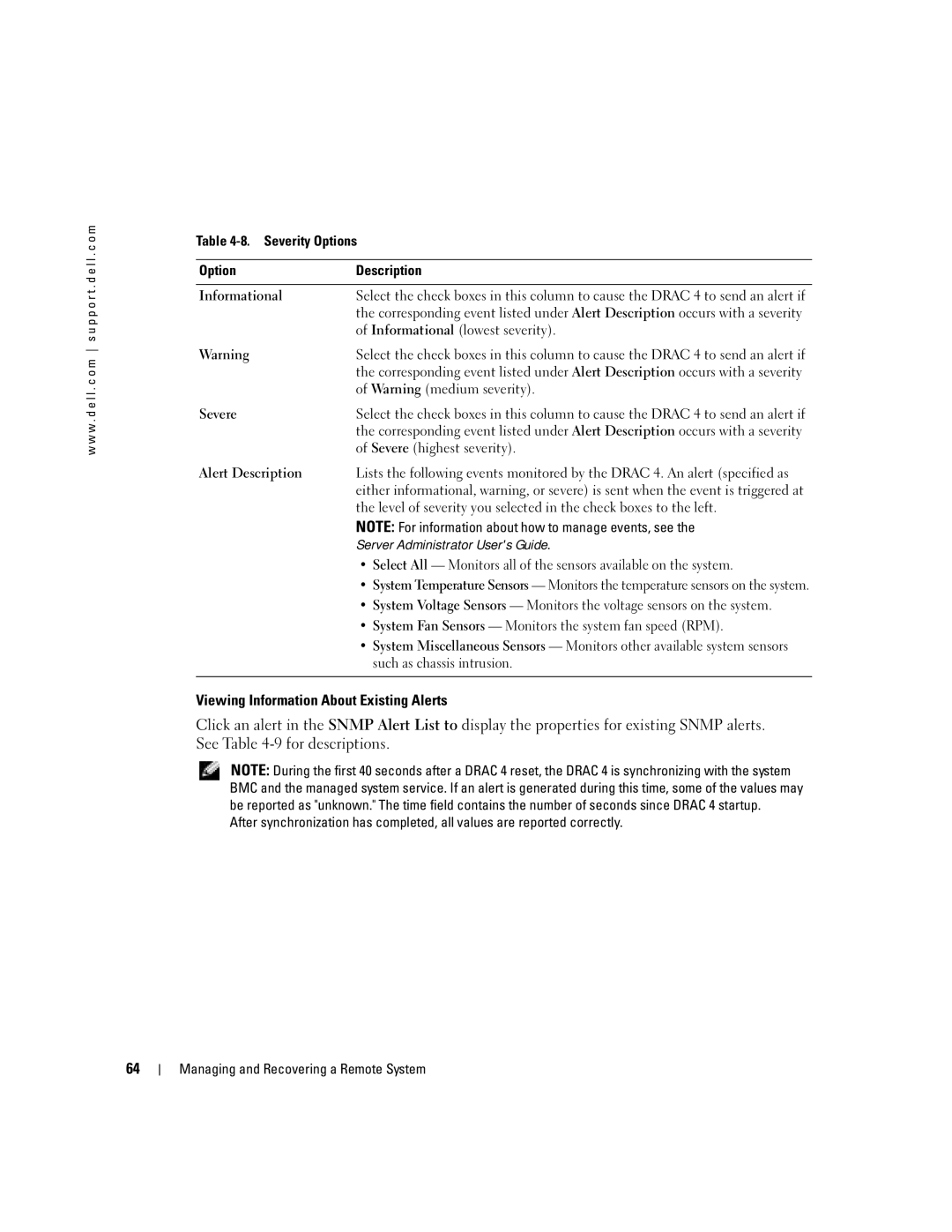 Dell Remote Access Controller 4 Firmware Version 1.30 manual Severity Options Description Informational 