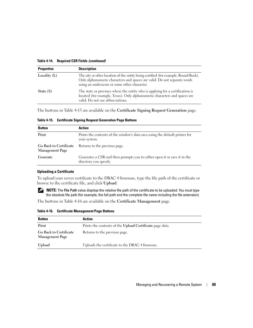 Dell Remote Access Controller 4 Firmware Version 1.30 manual Required CSR Fields Properties Description Locality L, State S 