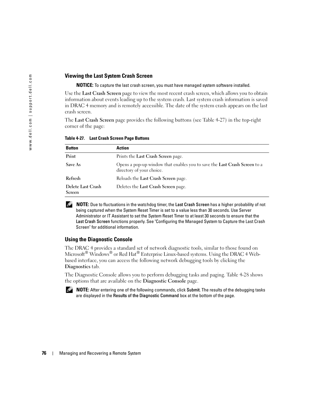 Dell Remote Access Controller 4 Firmware Version 1.30 Viewing the Last System Crash Screen, Using the Diagnostic Console 