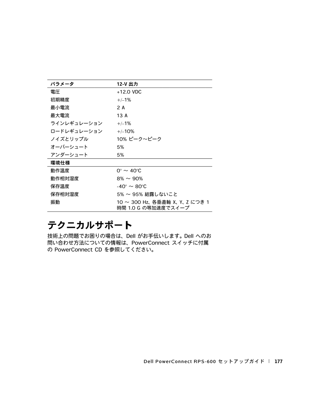 Dell RPS-600, 2T227 setup guide 10～, テクニカルサポート 