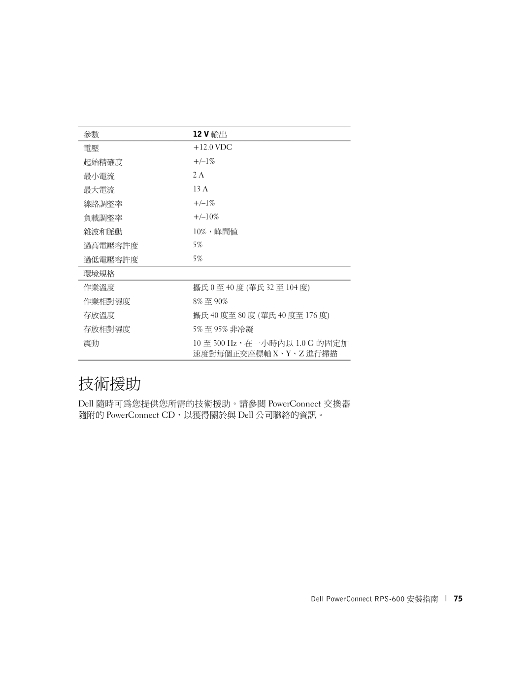 Dell RPS-600, 2T227 setup guide 技術援助 