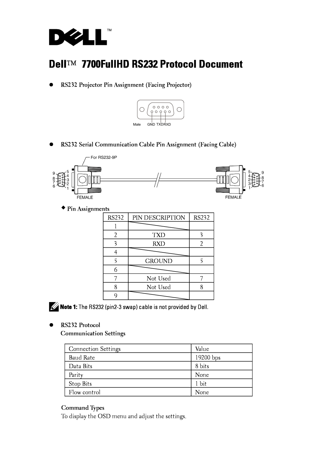 Dell manual z RS232 Projector Pin Assignment Facing Projector, ŠPin Assignments, Command Types 