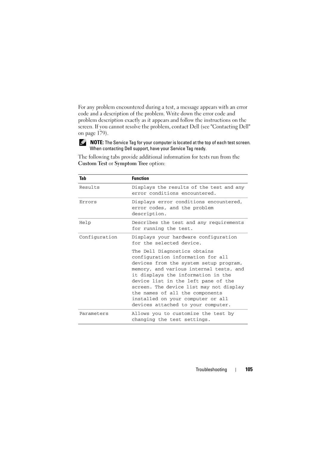 Dell PP22L, RT722 owner manual 105 