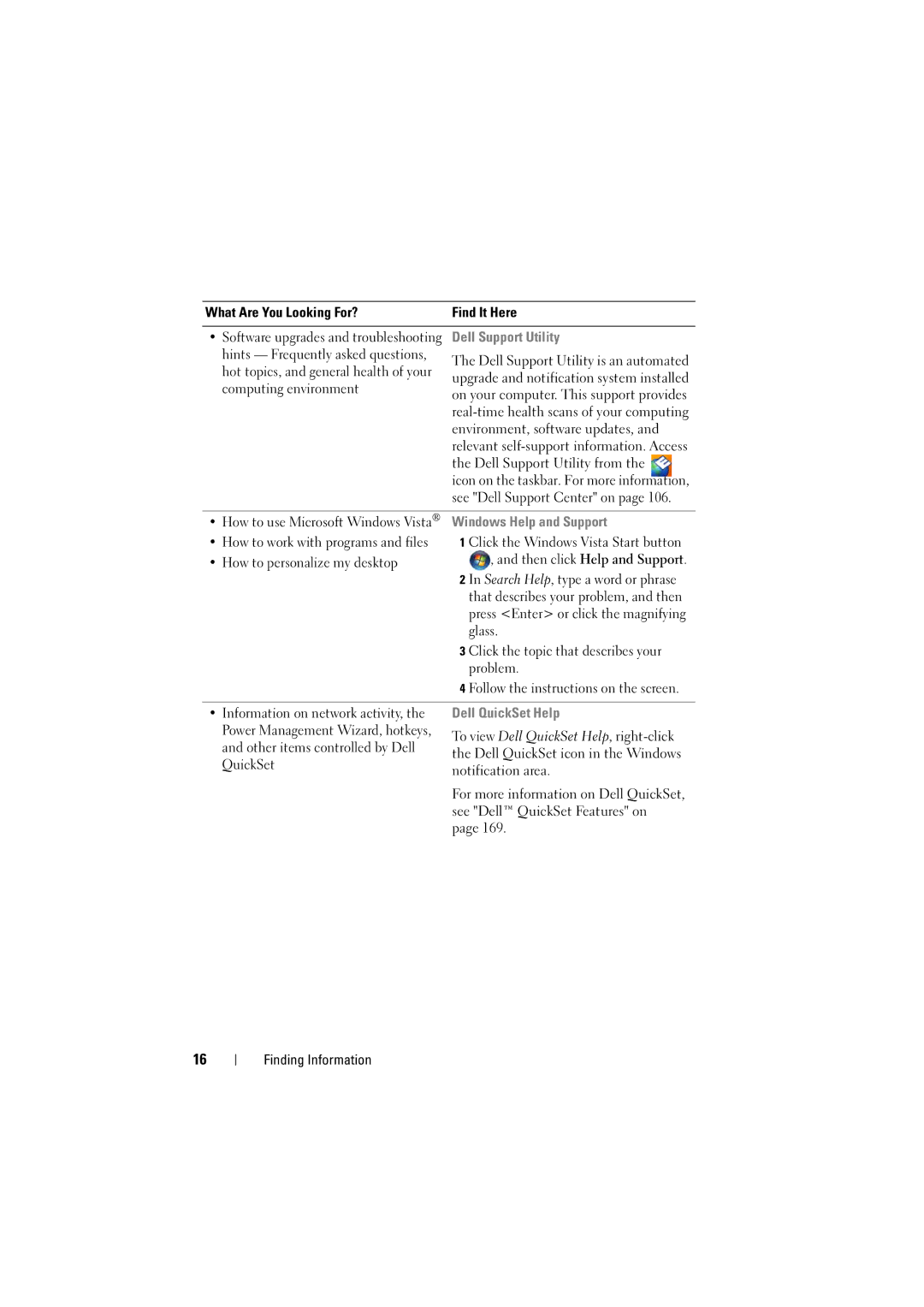 Dell RT722, PP22L owner manual Dell Support Utility 