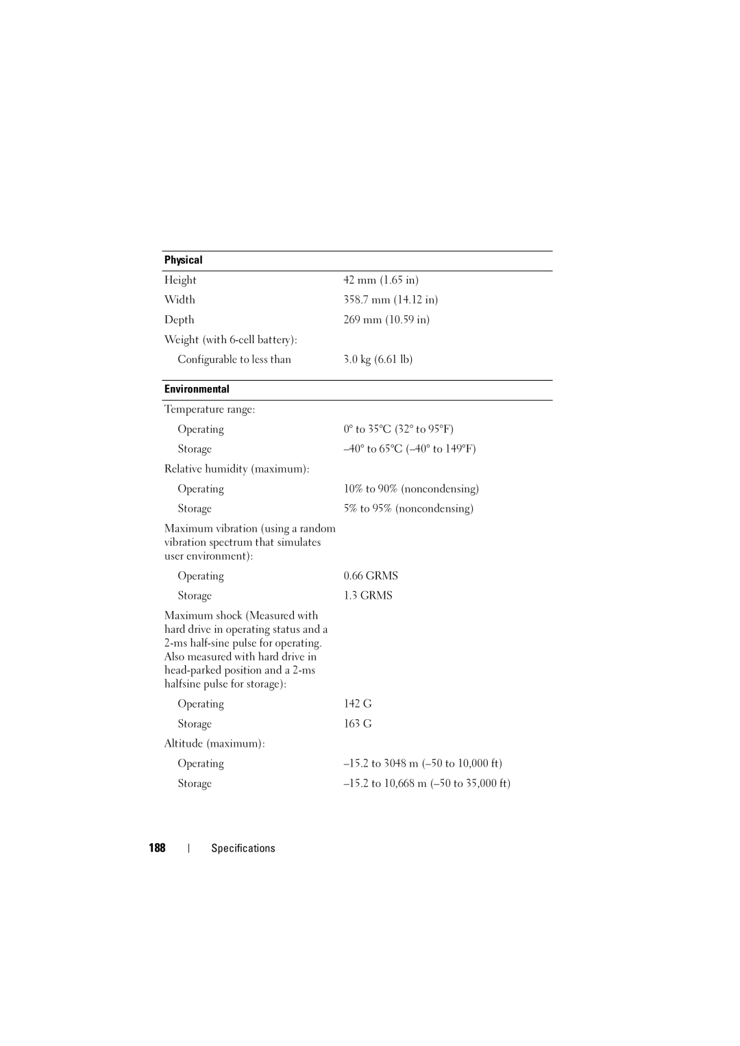 Dell RT722, PP22L owner manual 188 