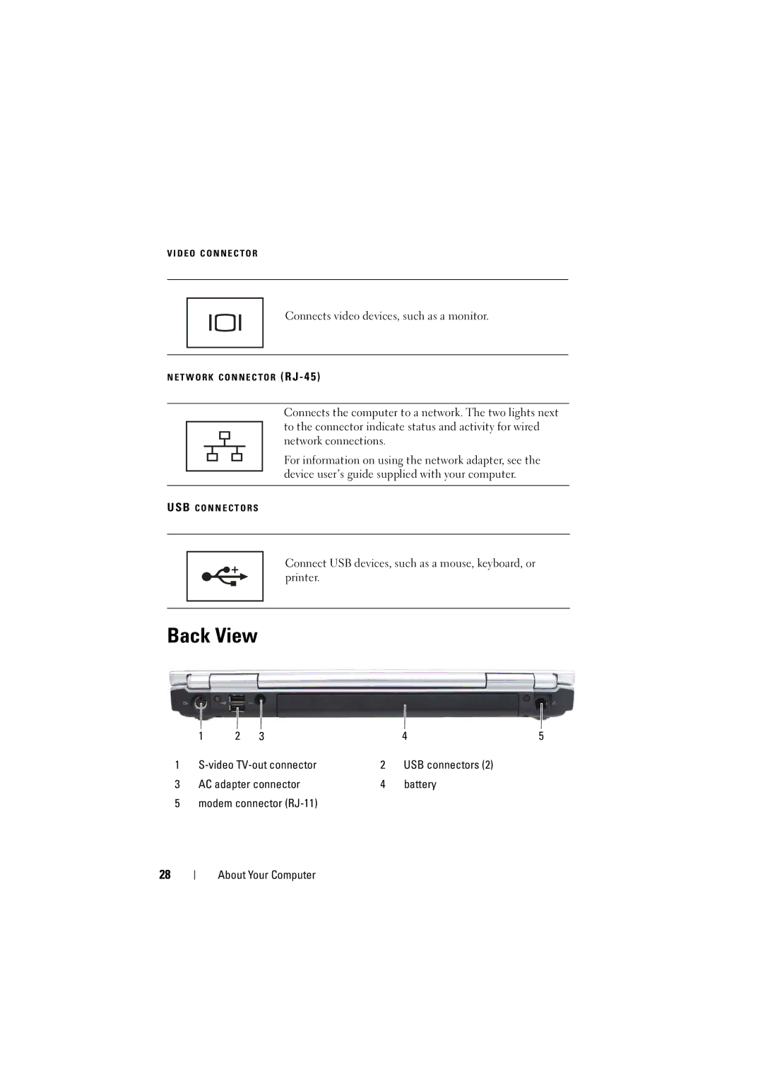 Dell RT722, PP22L owner manual Back View 