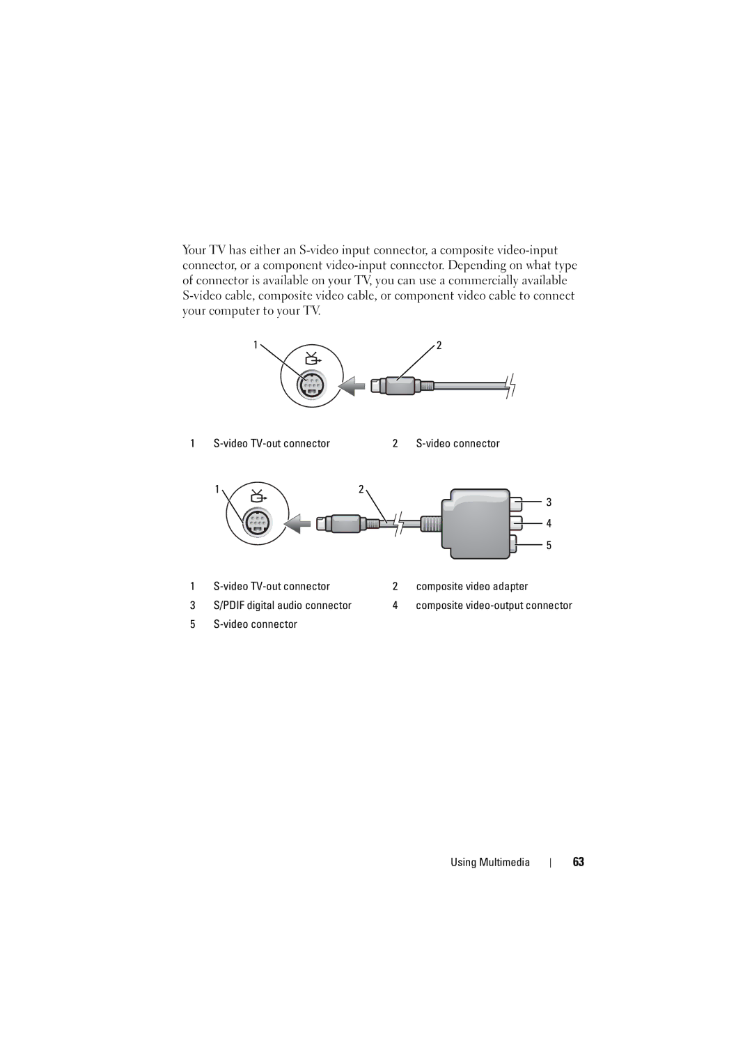 Dell PP22L, RT722 owner manual Video connector Using Multimedia 