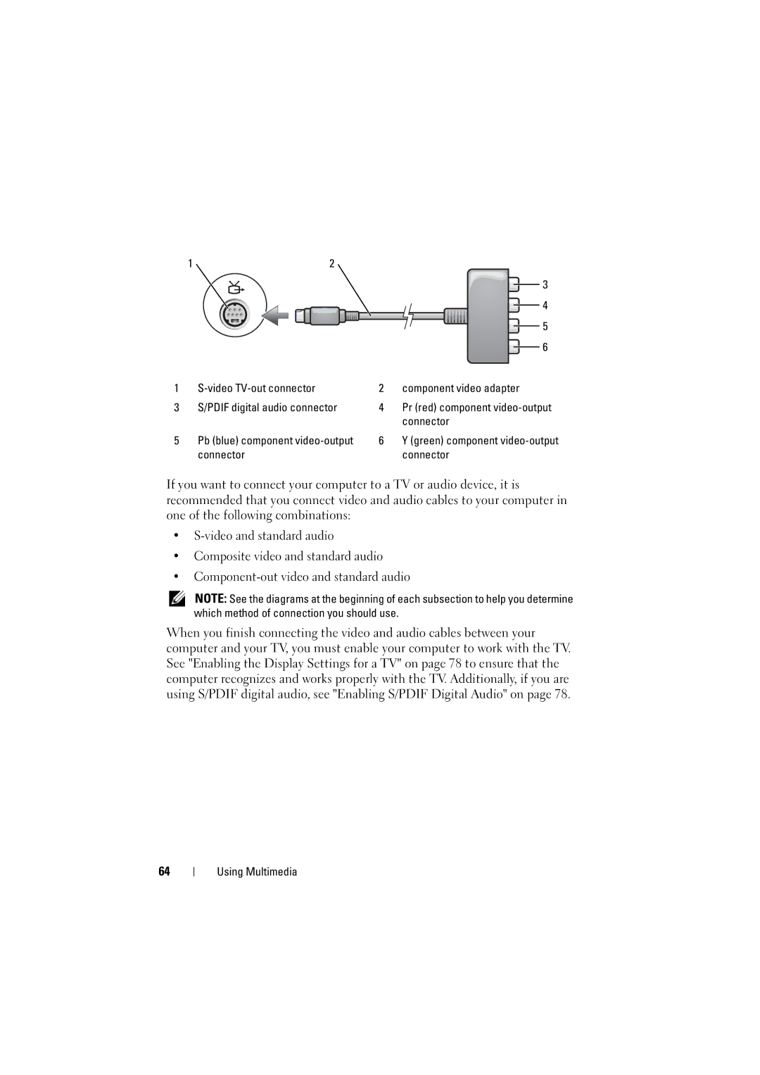 Dell RT722, PP22L owner manual Connector 