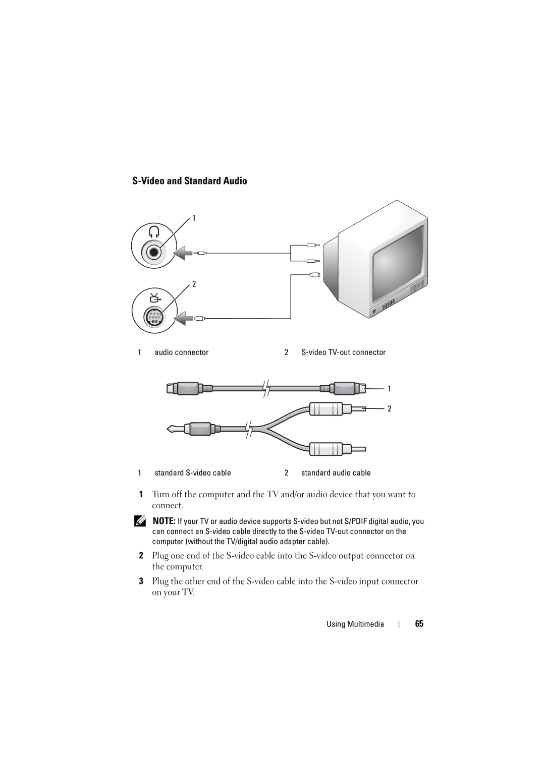 Dell PP22L, RT722 owner manual Video and Standard Audio 