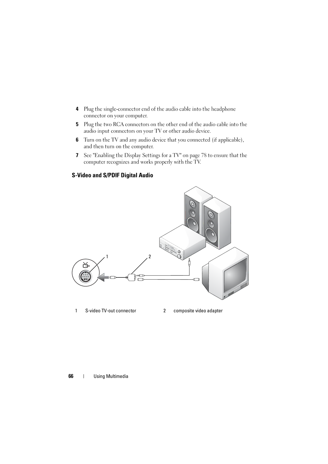 Dell RT722, PP22L owner manual Video and S/PDIF Digital Audio 