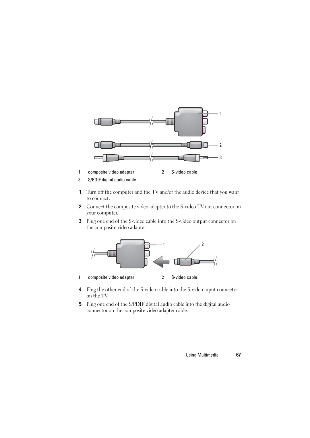 Dell PP22L, RT722 owner manual Pdif digital audio cable 