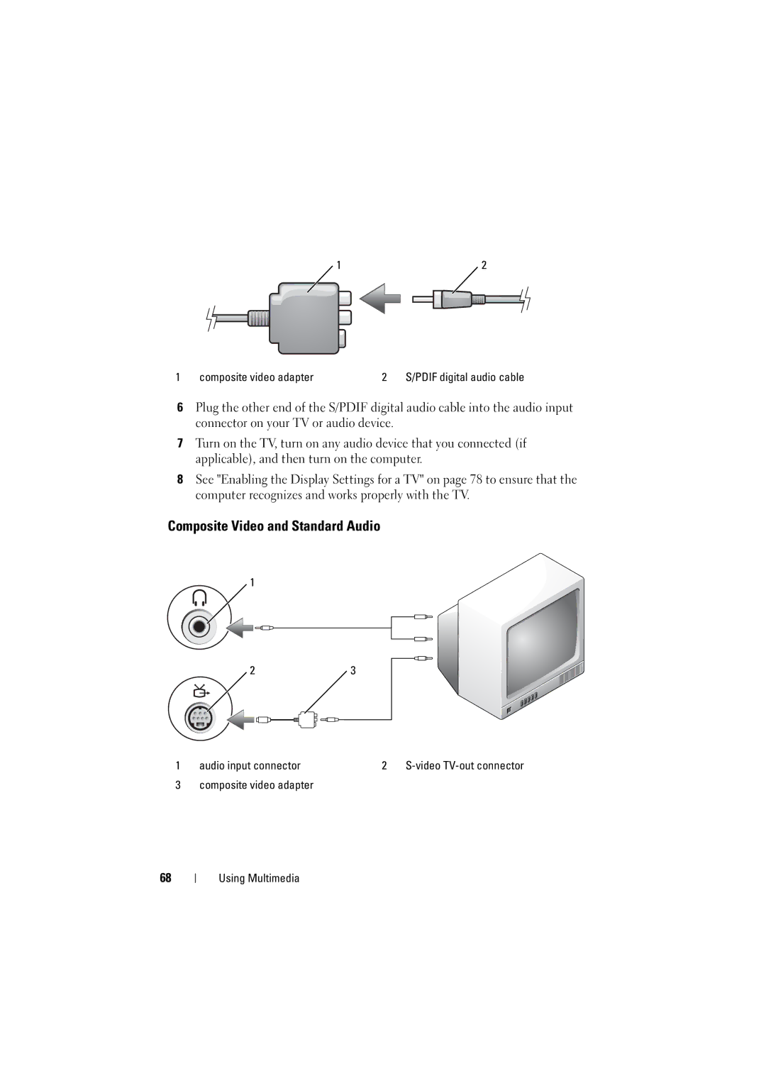 Dell RT722, PP22L owner manual Composite Video and Standard Audio 