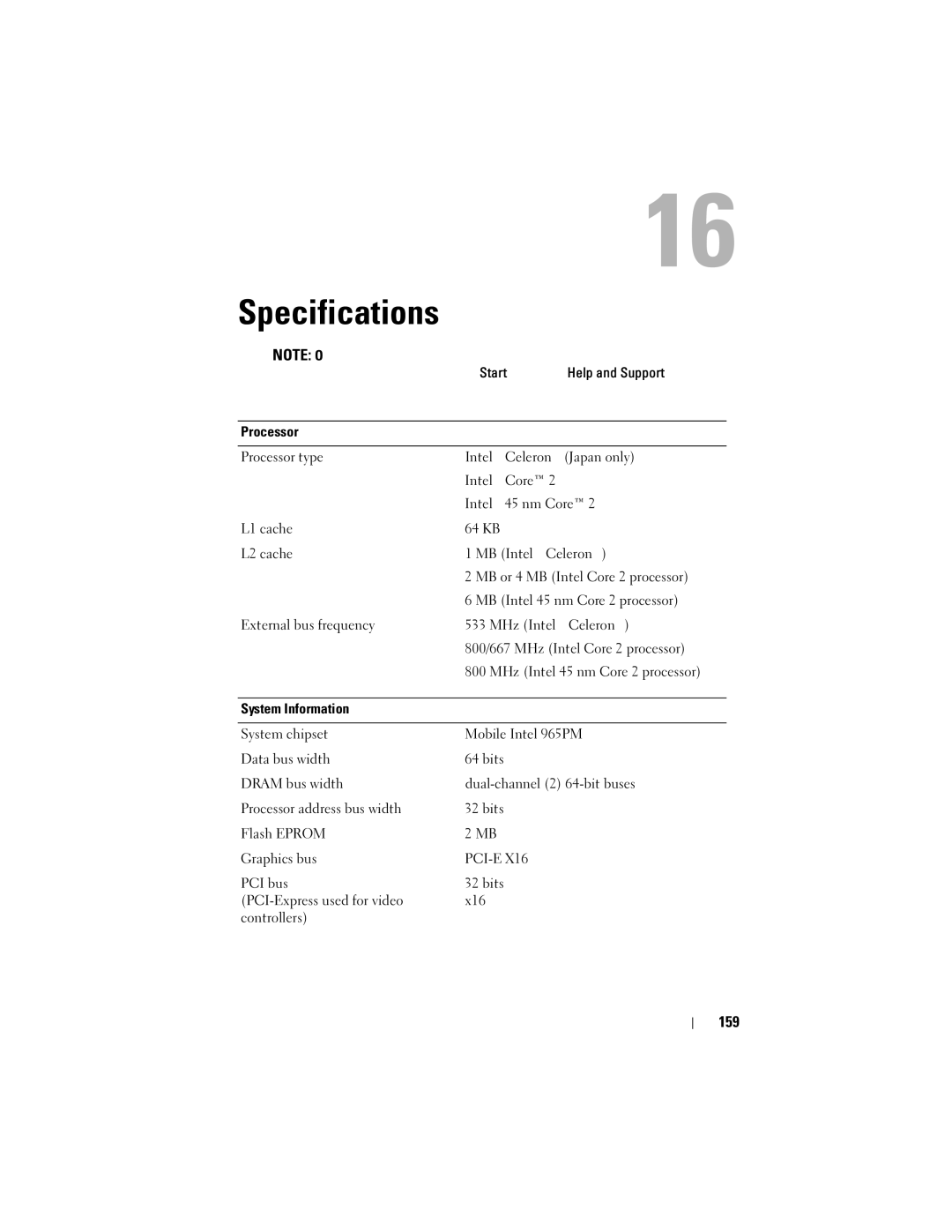 Dell PP28L, RU335 owner manual Specifications, 159 