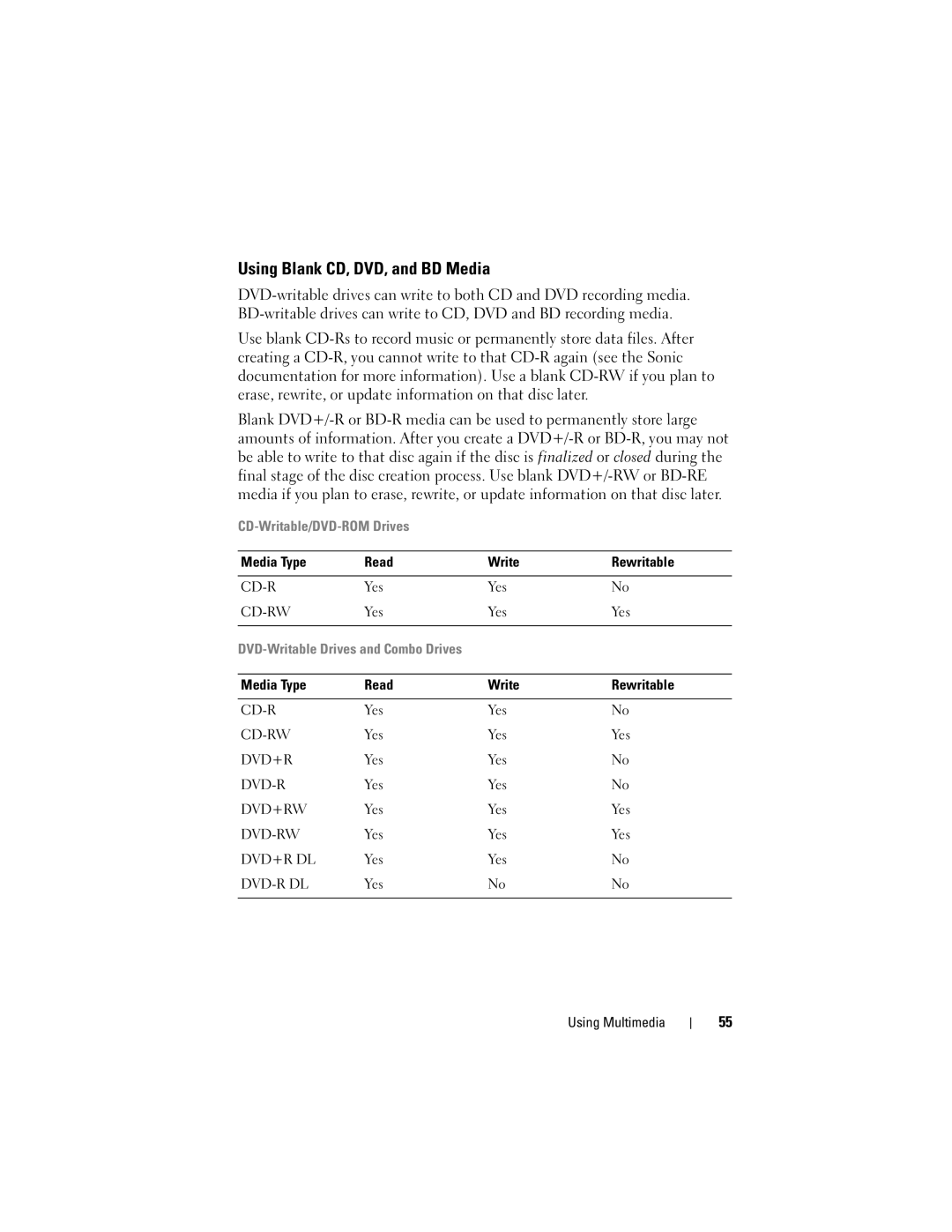 Dell PP28L, RU335 owner manual Using Blank CD, DVD, and BD Media, CD-Writable/DVD-ROM Drives 