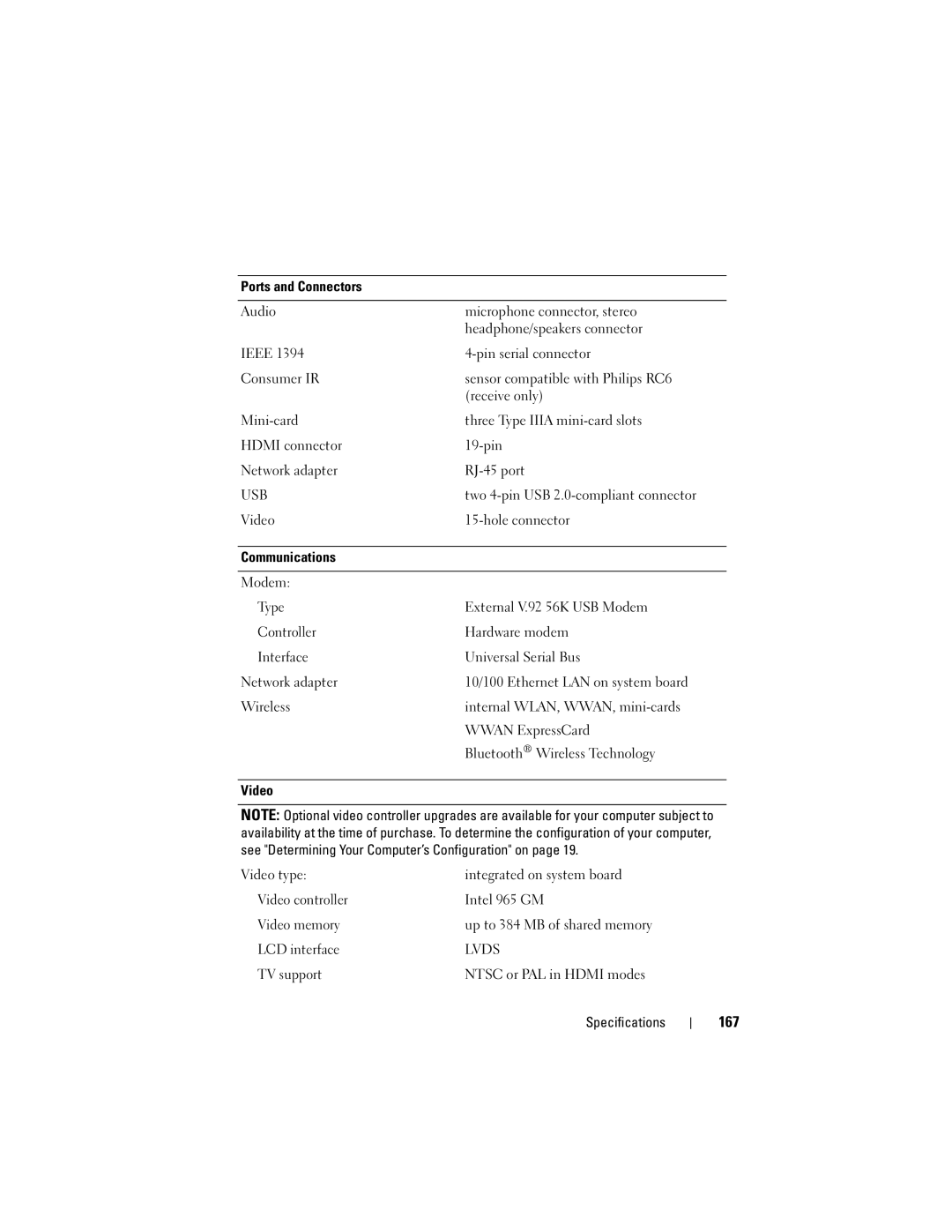 Dell RW491 owner manual 167, Usb 