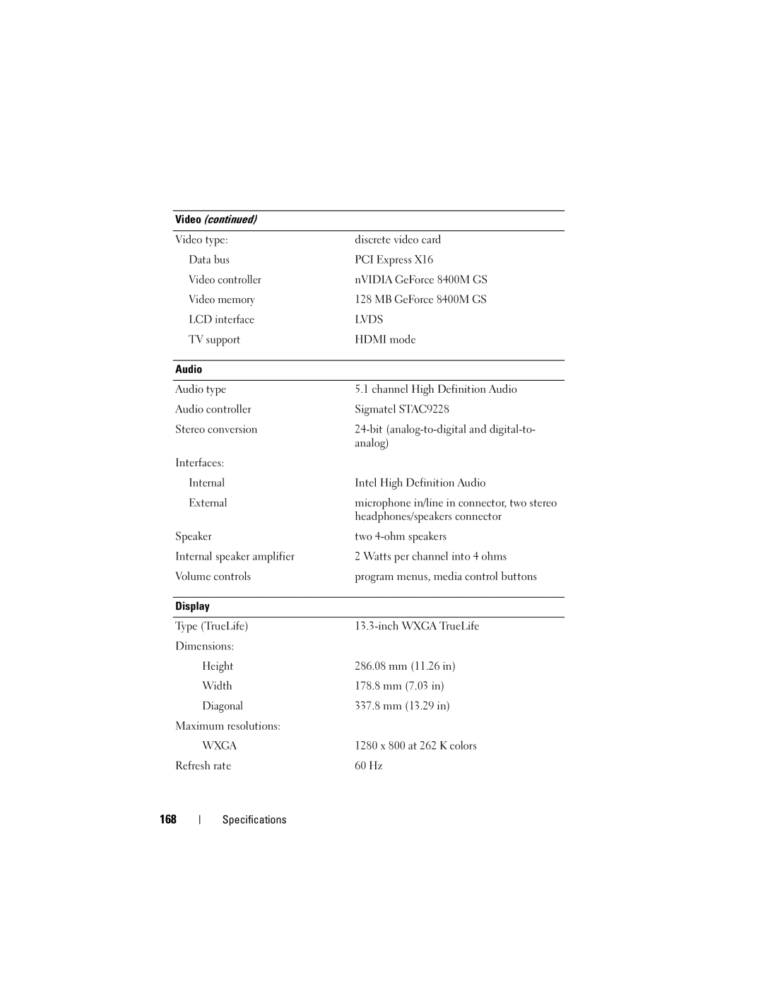 Dell RW491 owner manual 168 