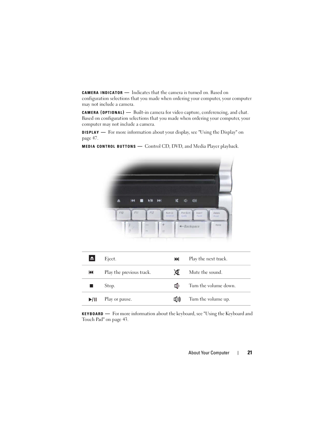 Dell RW491 owner manual About Your Computer 