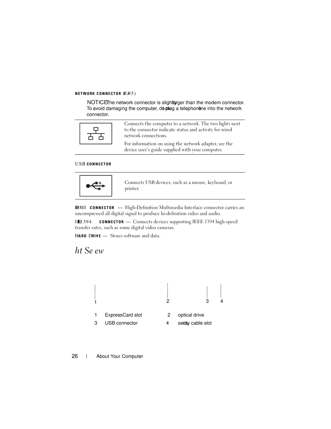 Dell RW491 owner manual Right Side View 