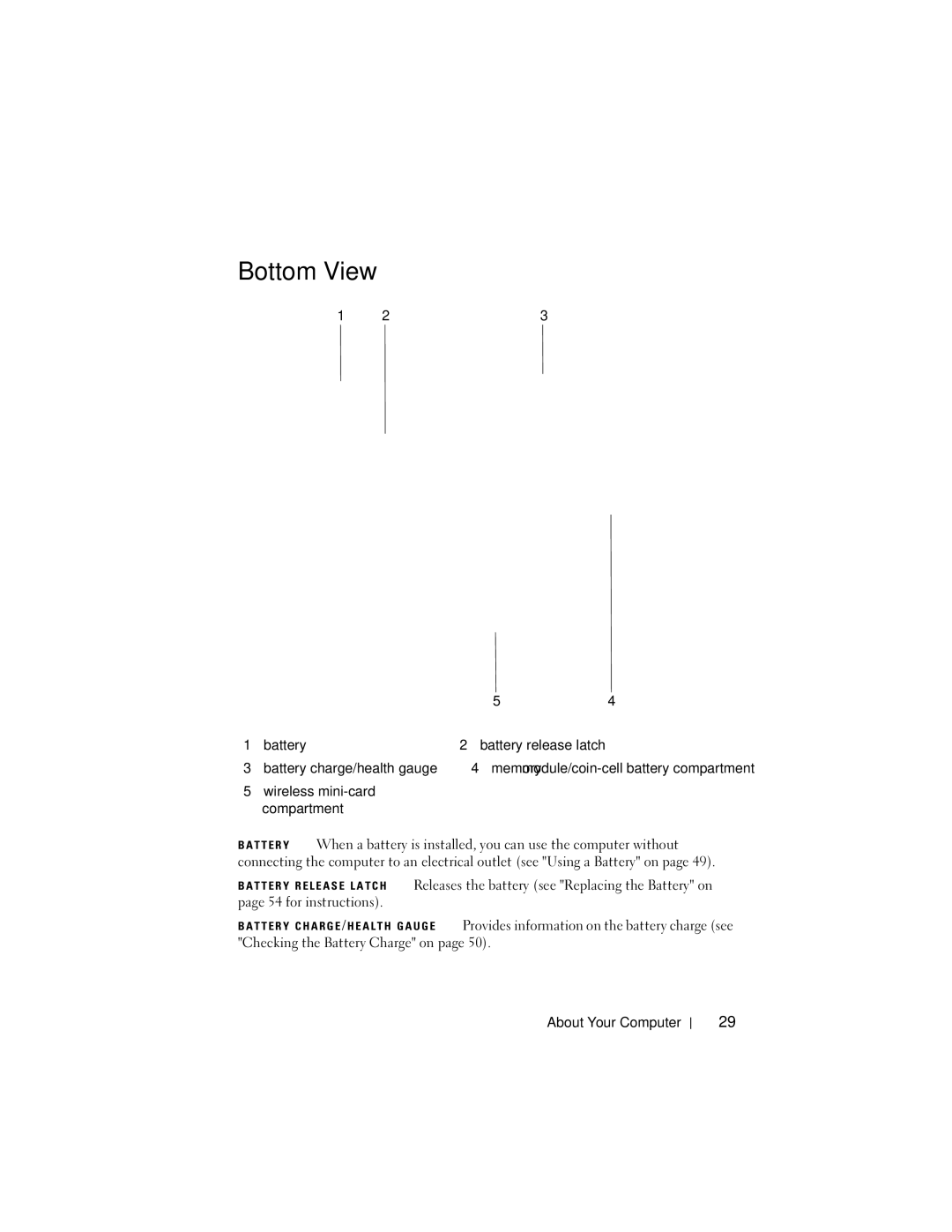 Dell RW491 owner manual Bottom View, Battery 