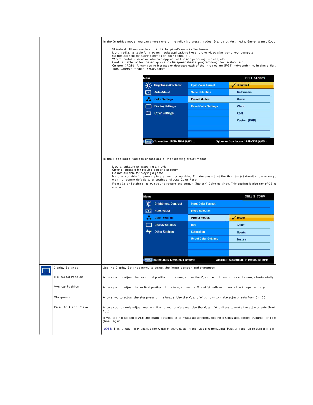 Dell S1709W appendix Display Settings, Horizontal Position, Vertical Position, Sharpness, Pixel Clock and Phase 