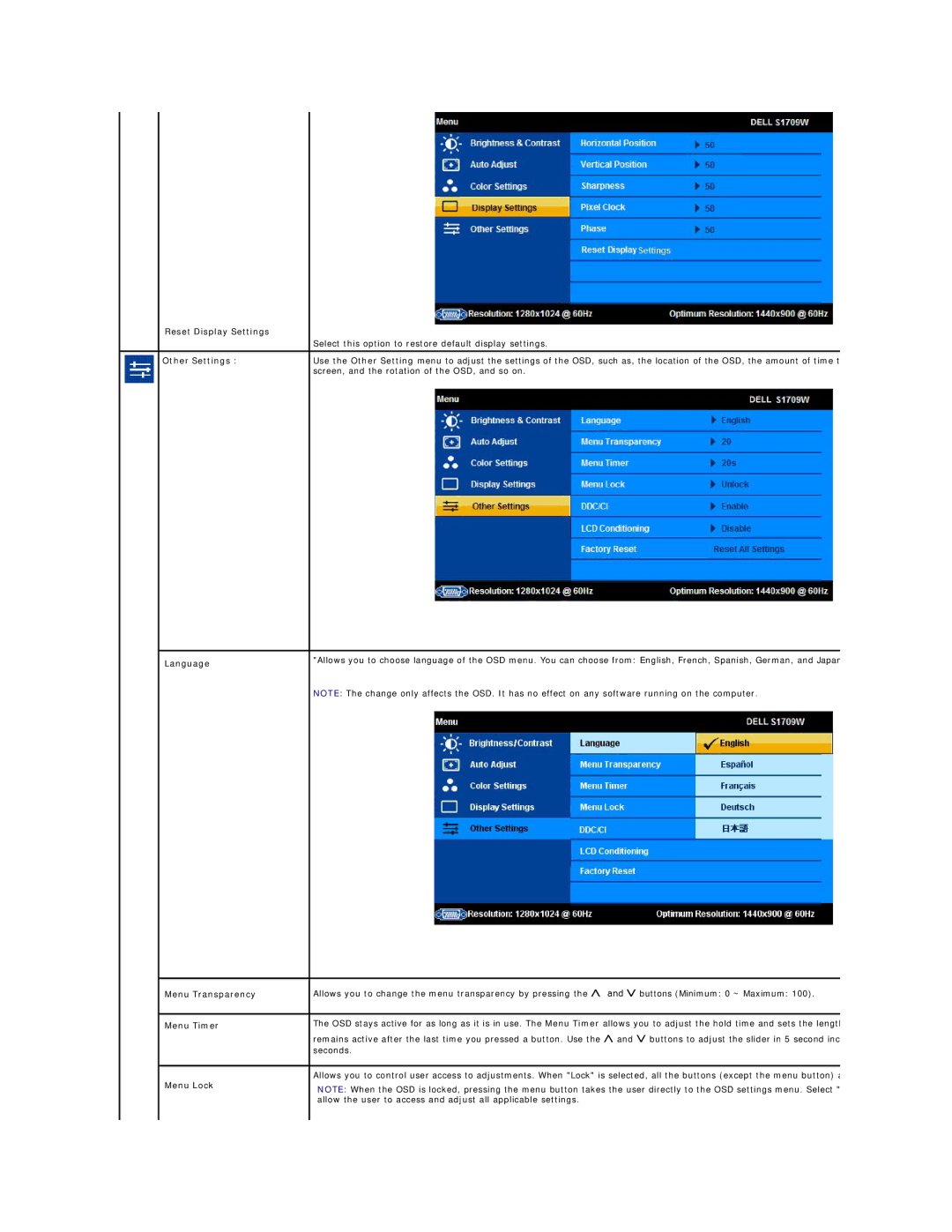 Dell S1709W appendix Reset Display Settings, Language, Menu Transparency, Menu Timer, Menu Lock 