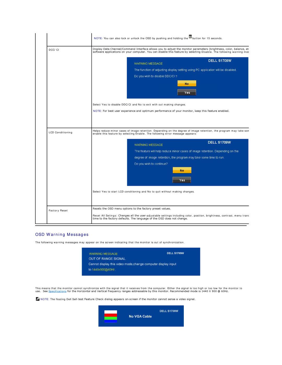 Dell S1709W appendix OSD Warning Messages, LCD Conditioning, Factory Reset 
