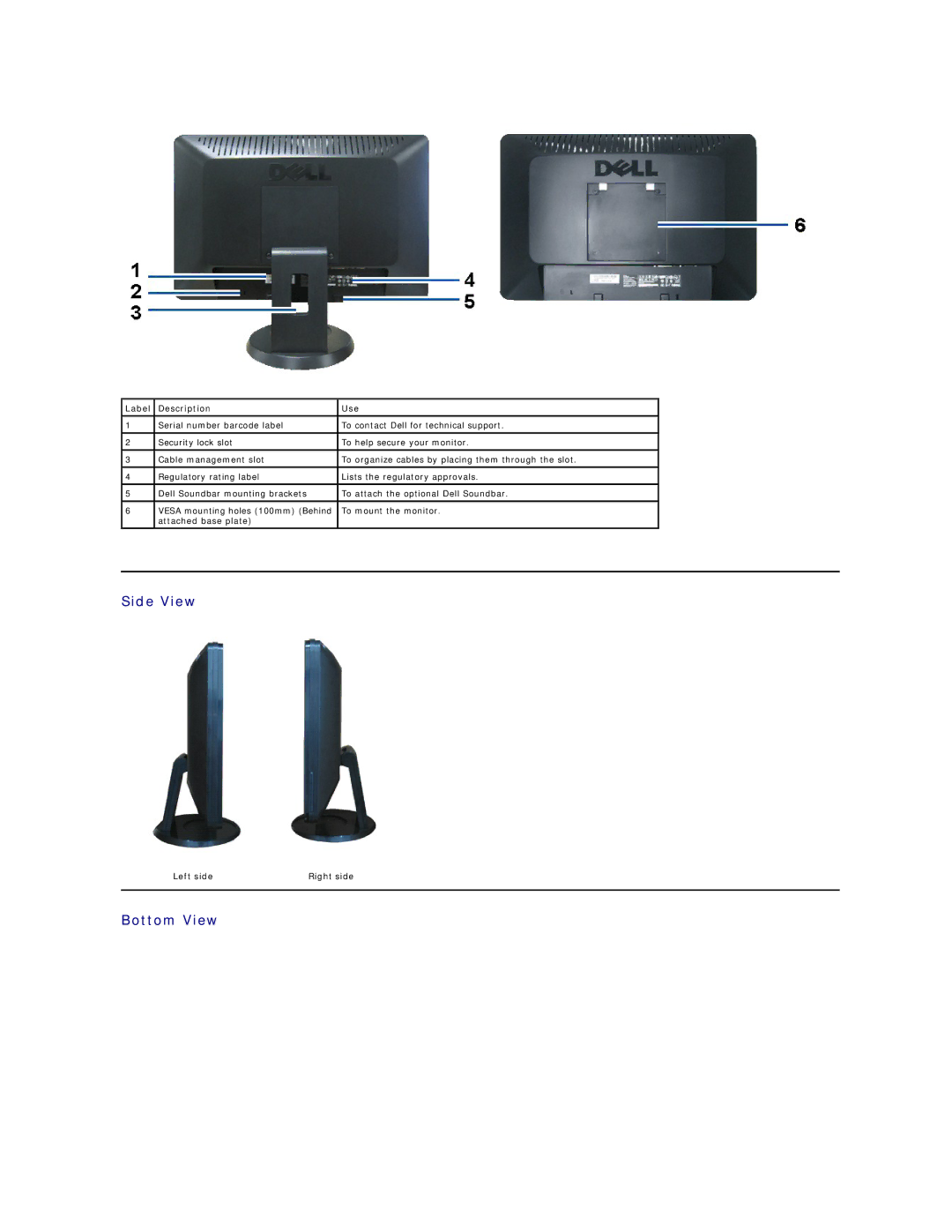 Dell S1709W appendix Side View, Bottom View, Label Description Use, Left side Right side 