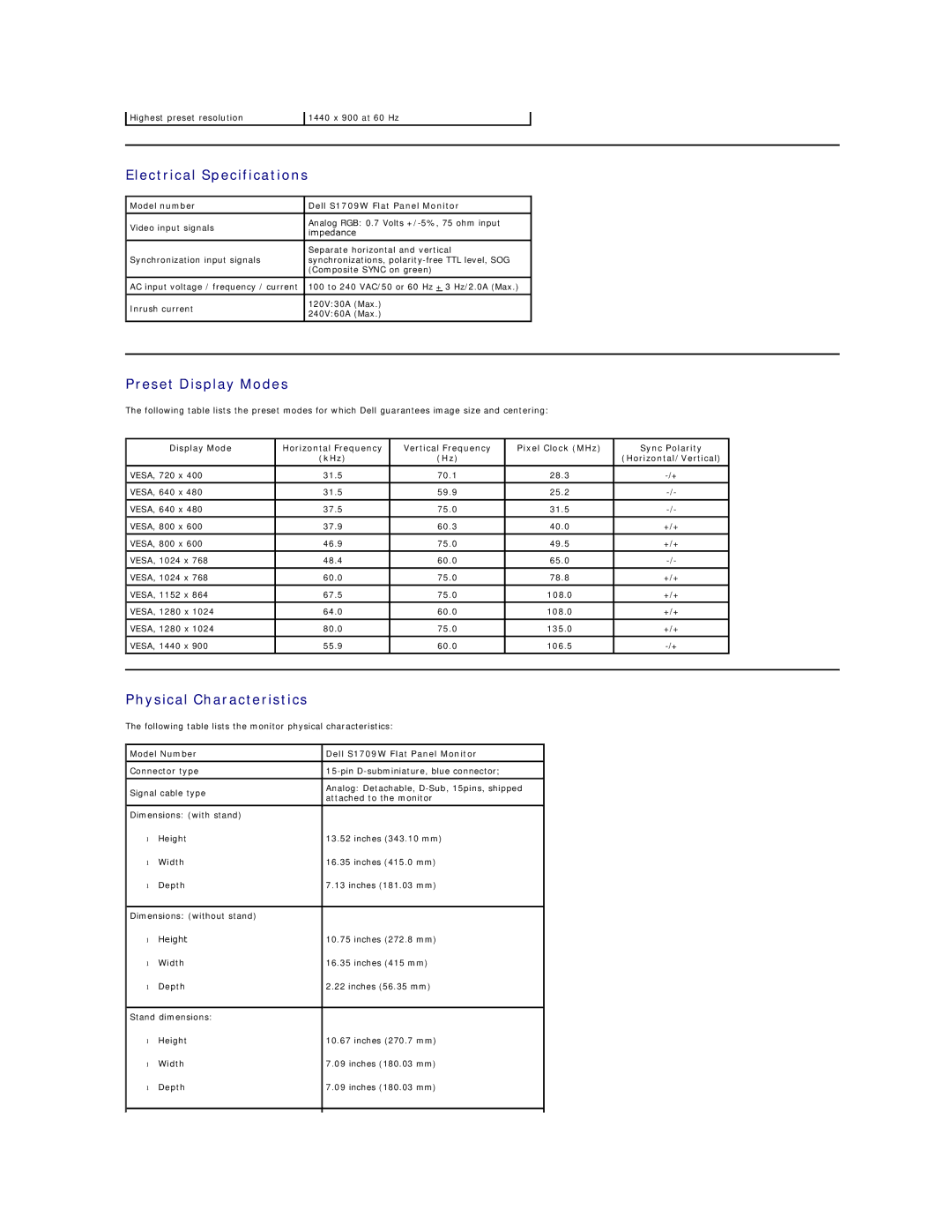 Dell S1709W appendix Electrical Specifications, Preset Display Modes, Physical Characteristics 