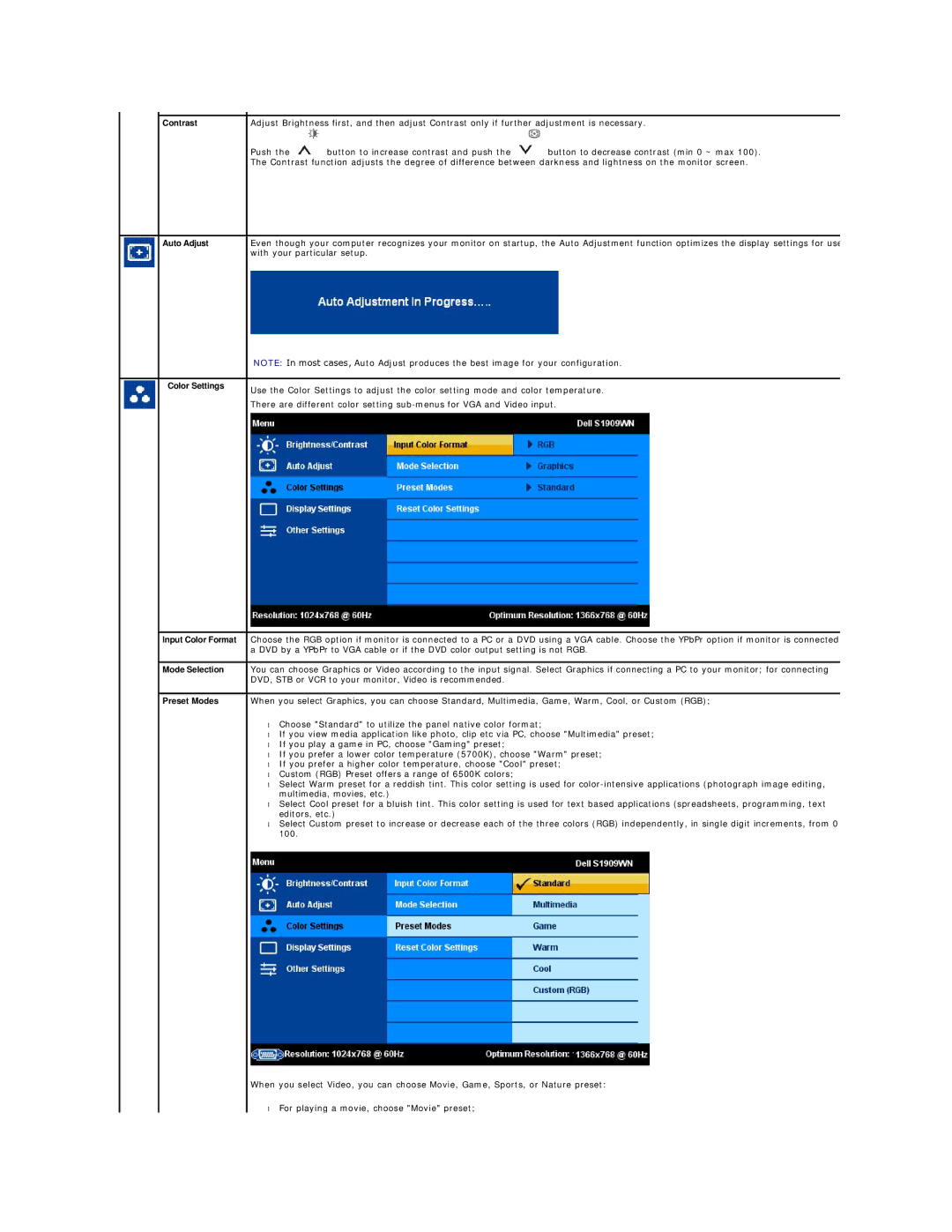 Dell S1909WN appendix Contrast 