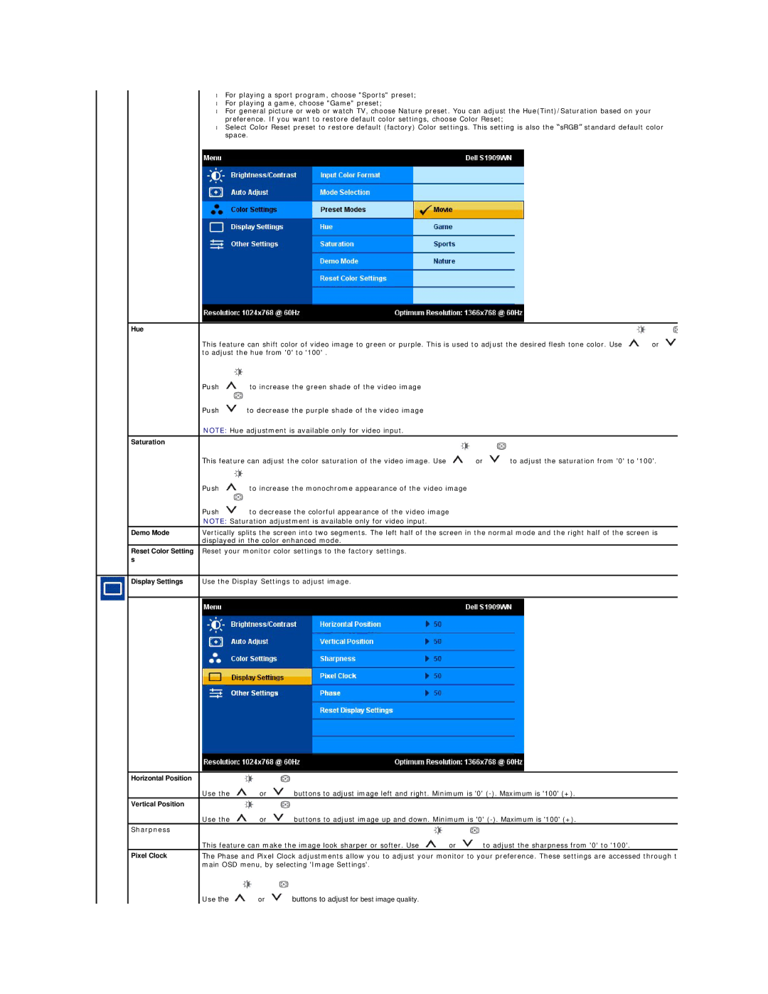 Dell S1909WN appendix Hue, Sharpness 