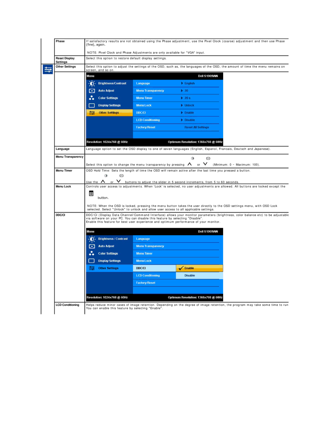 Dell S1909WN appendix Ddc/Ci 