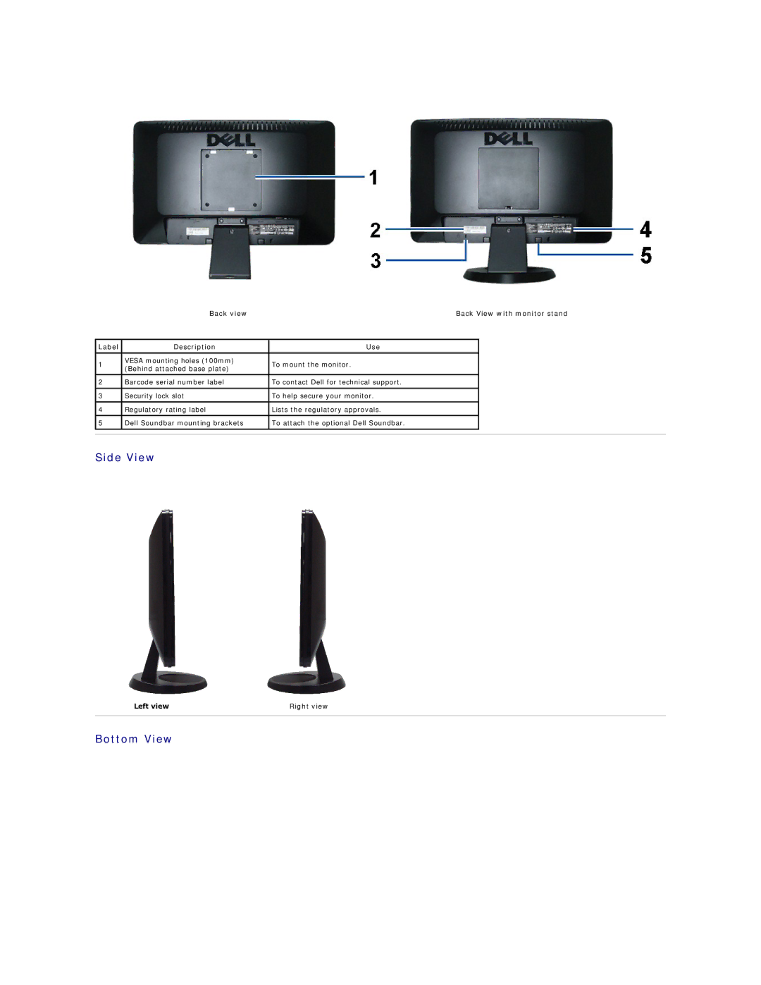 Dell S1909WN appendix Side View, Bottom View, Left view Right view 