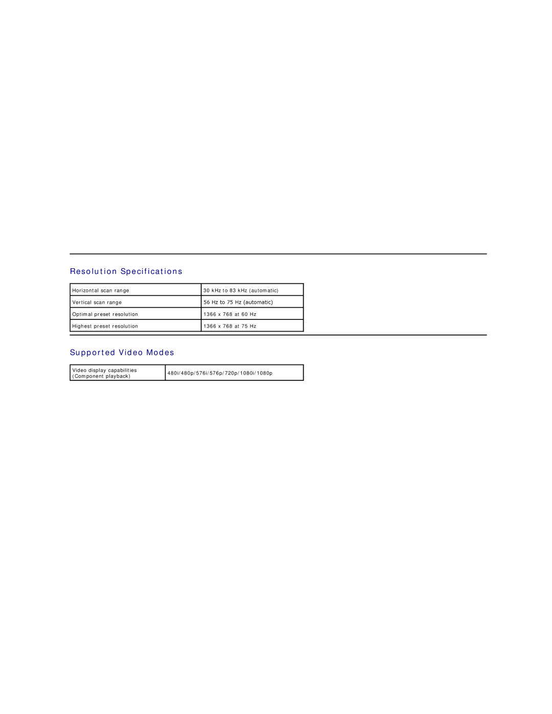 Dell S1909WN appendix Resolution Specifications, Supported Video Modes 