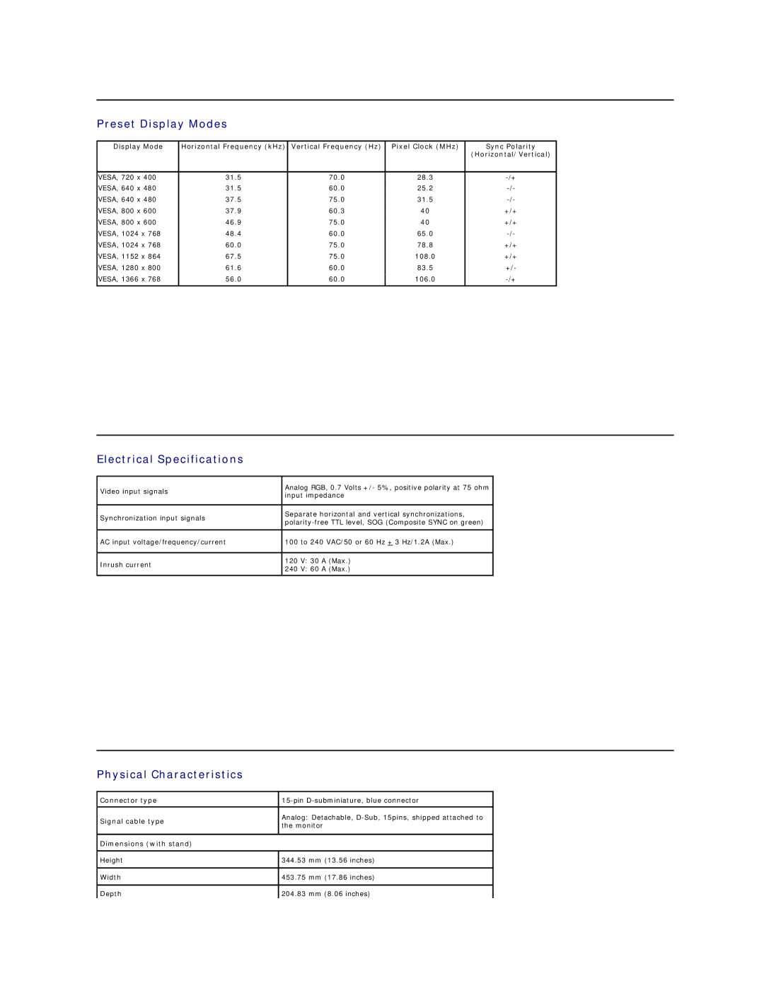 Dell S1909WN appendix Preset Display Modes, Electrical Specifications, Physical Characteristics 