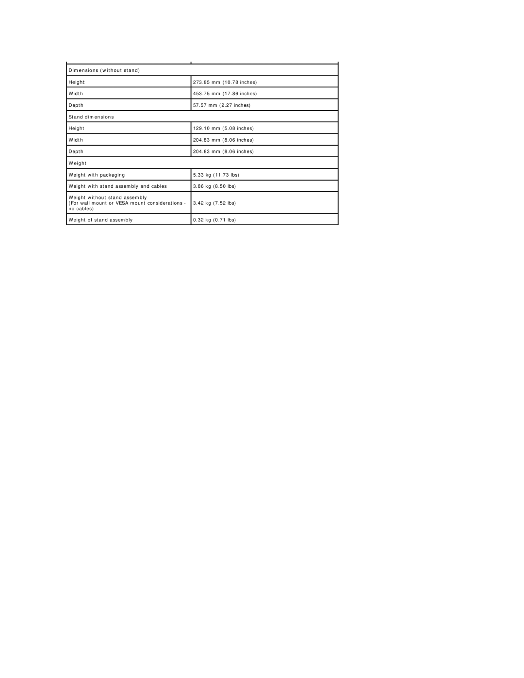 Dell S1909WN appendix Dimensions without stand, Stand dimensions, Weight 