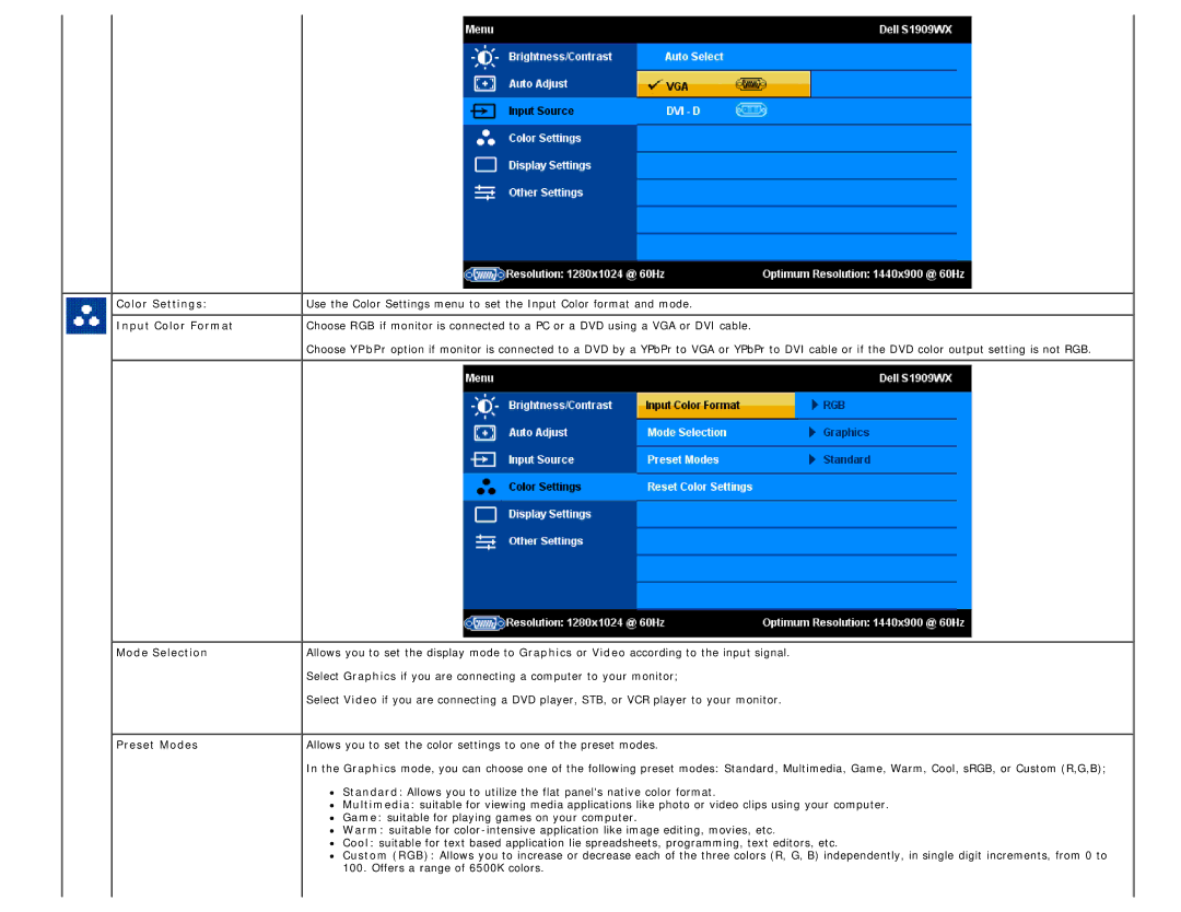 Dell S1909WX appendix Color Settings, Input Color Format, Mode Selection, Preset Modes 