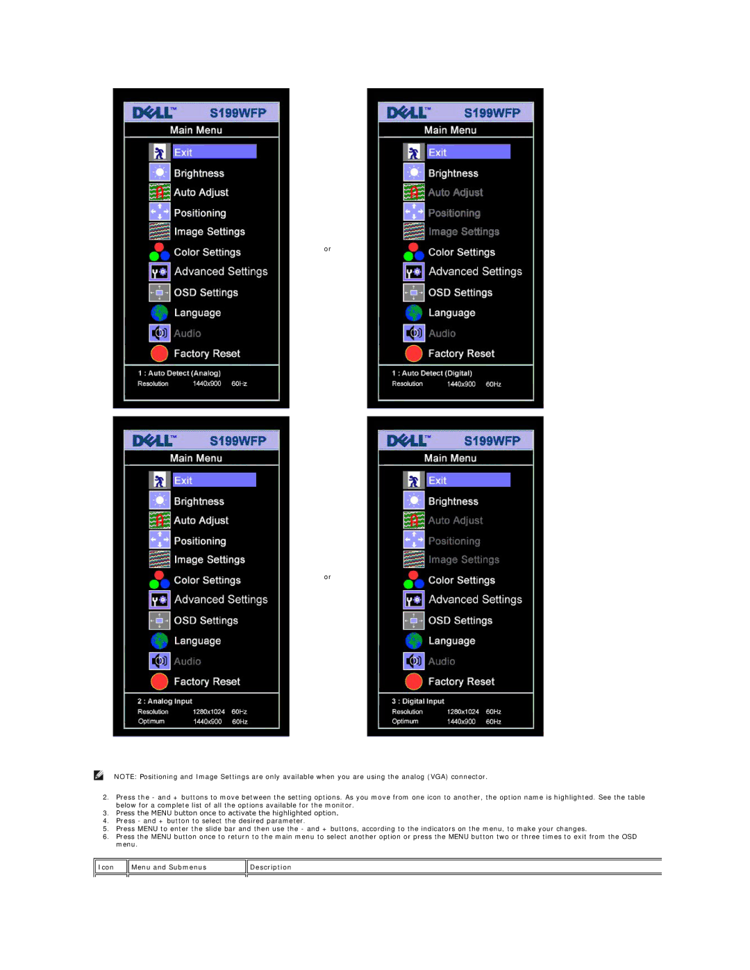 Dell S199WFP appendix Icon Menu and Submenus Description 