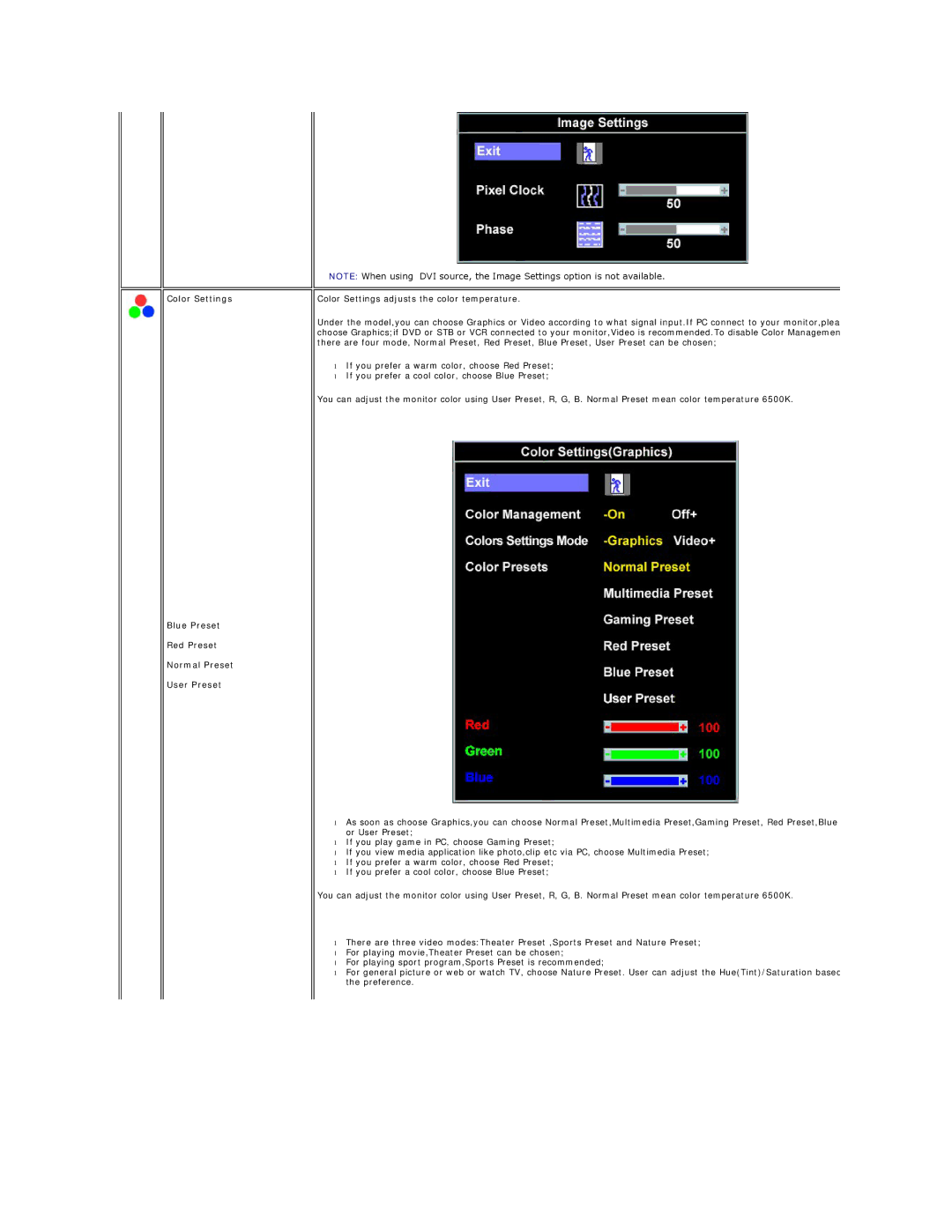 Dell S199WFP appendix 