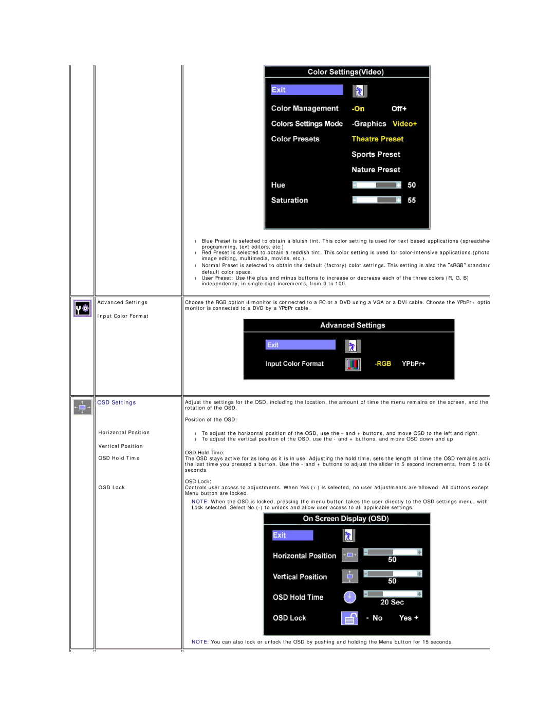 Dell S199WFP appendix OSD Settings 