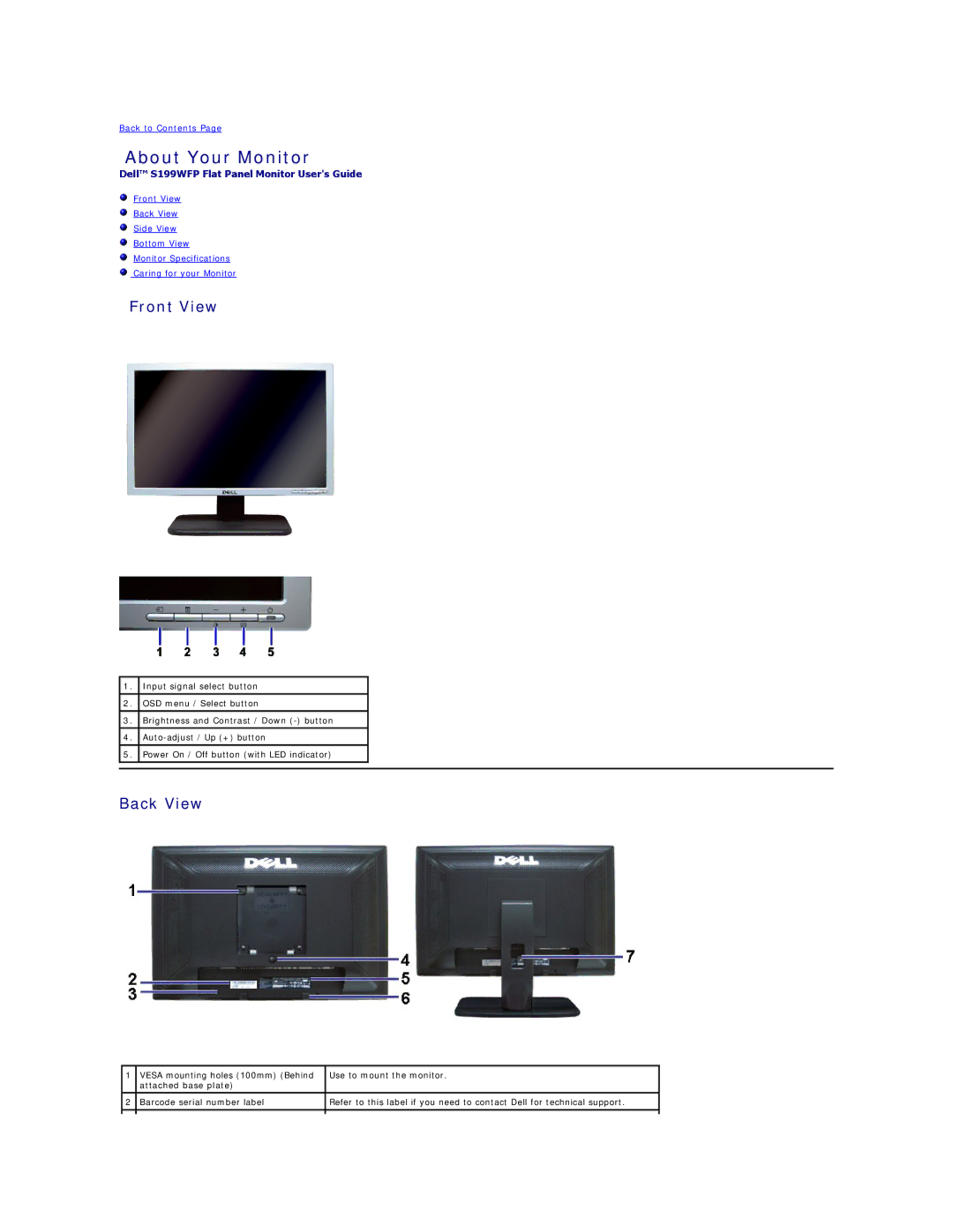 Dell S199WFP appendix About Your Monitor, Front View, Back View 